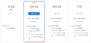 Google One